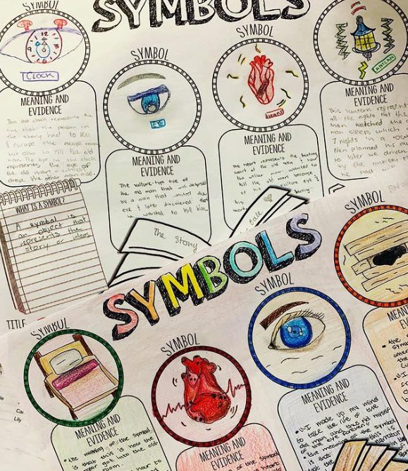 Symbolism one-pagers with drawings of symbol from letters and handwritten descriptions